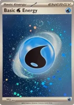 Water Energy